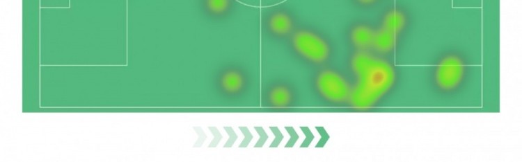 glow-kaiyun.com-姆巴佩本场数据：梅开二度，4射2正，2次关键传球，评分9.4分